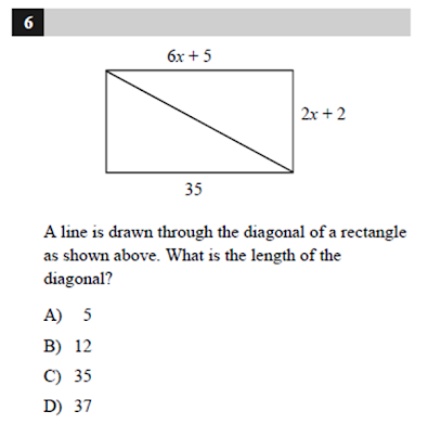 question