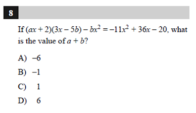 question